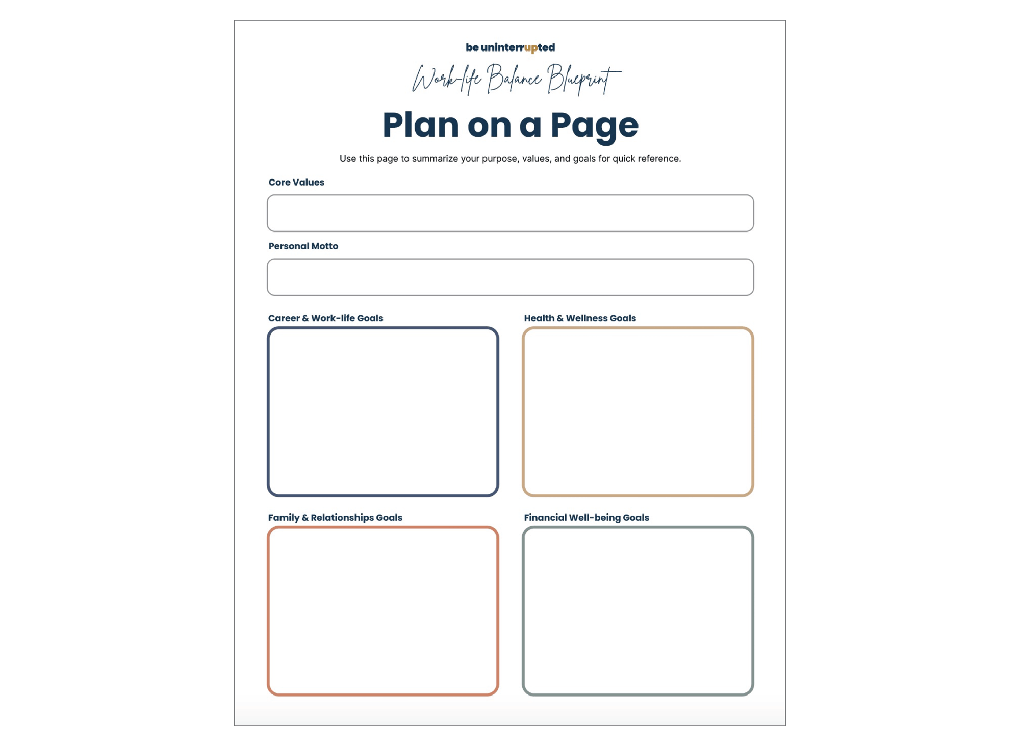Plan on a Page Plan on a Page